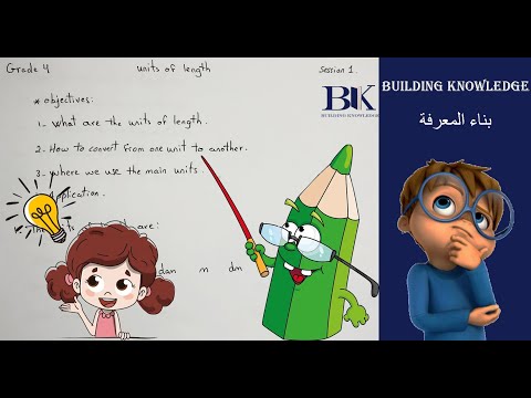 MATH GRADE 4 UNITS OF LENGTH LESSON SESSION 1
