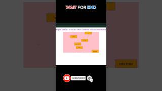 CSS Animation Timing Function Property #cssanimation #csseffect #cssproperties #html #code