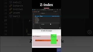 CSS Z-index | Visibility and Positioning with z-index | z-index property #coding
