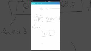 Insertion in Linked List At Beginning : DSA Crash Course For Beginners