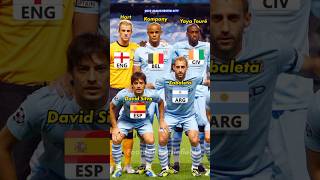 Manchester City squad 2012🔥Nations❤️#footballshorts #mancity #aguero