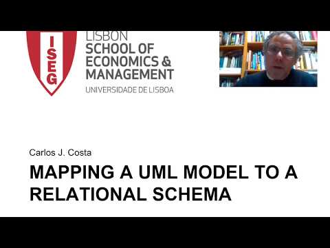 Mapping UML Class to Relational