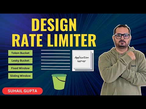 Rate Limiter System Design Deep Dive | Design API Rate Limiter | Most asked Interview question
