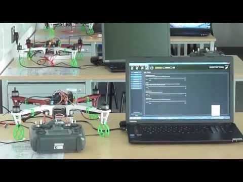 Owning and Operating a Drone