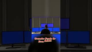 Learn Cross Site Request Forgery CSRF in Ethical Hacking