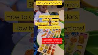 Educational Videos For Kids