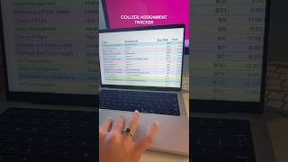 College Assignment Organizer 🙌 This is a MUST! #dormlife #collegegirls #collegetips