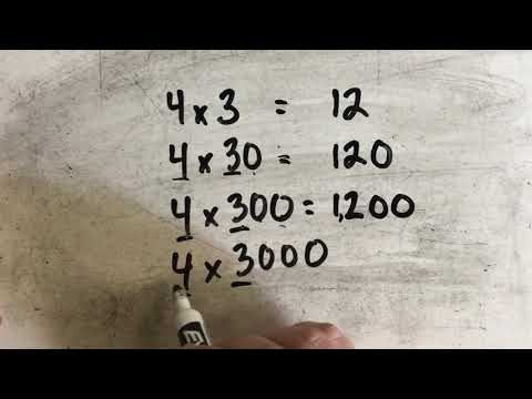 Multiplying By Multiples Of 10, 100, & 1,000