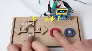 | CODEWIZ series | What is Codewiz?