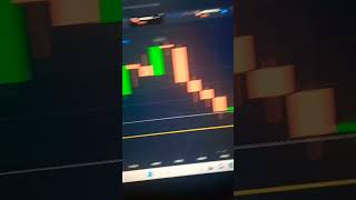 Binary option trading #binarytrading #binaryoptions #trading #binarybroker #bankn #optionstrading