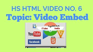 video embed html tutorial How to Create HTML5 Videos and Embed Videos #6