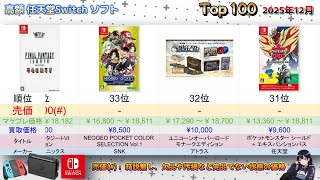 2025年12月 高額 任天堂Switch(スイッチ)ソフトランキング TOP 100