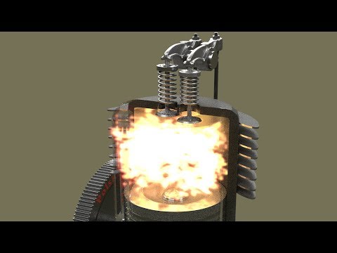 How Four Stroke Petrol Engine Works