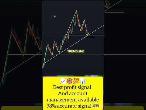 #trading #howtoearnmoneyfrom forex trading #scalpingtradingstrategyfingold market