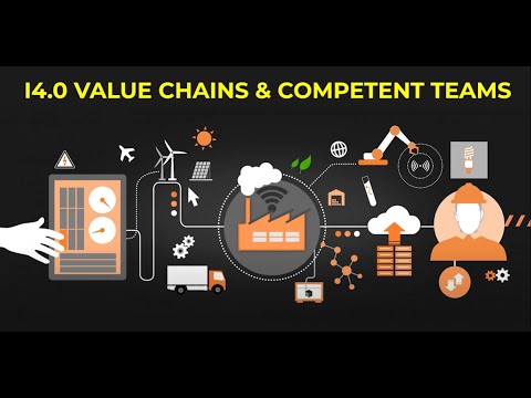 Industry 4.0 Value Chains & Competent Teams! E3 - Jobs & Skills for Industrial Digital