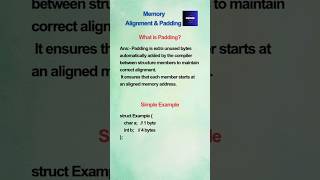 Memory Alignment and Padding in C/C++ Explained Simply #shortsfeed #shorts #viralvideo #trending