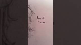 day 10 #art #ocartist #drawing #ocsketch #artdrawing #artist #fypシ゚viral #fyp #goretober #digitalart