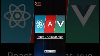 Micro Frontends = The Future of Web