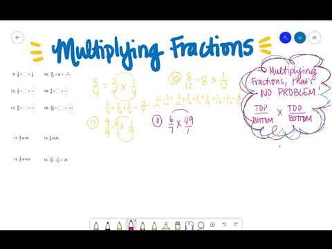Multiplying fractions by whole numbers