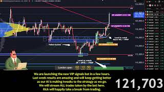 Live Bitcoin Trading 24/7