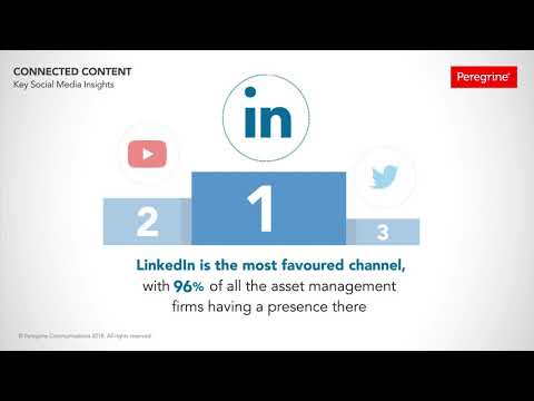 Connected Content Infographic