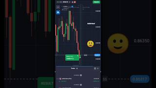 Binary trading short viral video || #trading #shorts #foryou #viral #quotex @TWSHEIKHMARUF