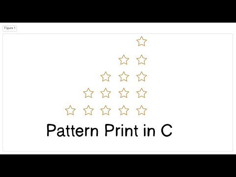 Late Night Pattern Printing Coding | Sanchit Bishwakarma Live Stream