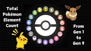 The Pokémon Element Count: How Many From Gen 1 to Gen 9?