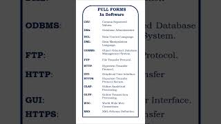 part3 full forms in Software #educationalvideo #program #developer #programmer #programming