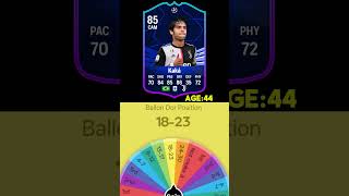 KAKA | Career Path Evolution on FIFA! #realmadrid #footballevolution #fifa