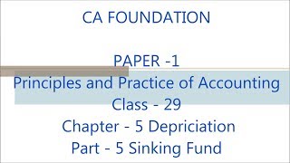 CA FOUNDATION - PAPER - 1 PRINCIPLES AND PRACTICE OF ACCOUNTING - CLASS - 29 #CAFOUNDATIONREVISION