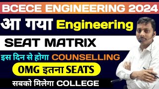 BCECE 2024 CUTOFF RANK || PCB/PCM/PCMB/AGRI || NURSING,AGRICULTURE,PHARMA,ENGG || BCECE RESULT 2024