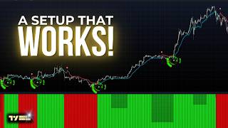 Never Miss a Trend Again Using These 2 Powerful TradingView Indicators
