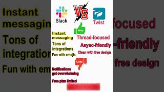 Slack vs Twist Remote Chat Comparison | tech shift