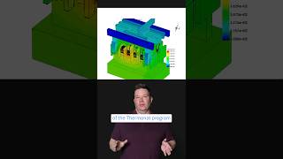 Thermonat: A machine learning tool for semiconductor modeling