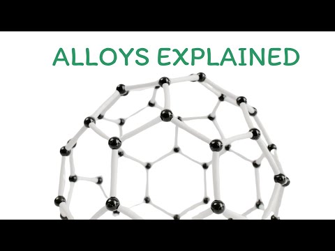 Types of Alloys Explained : Formula Hunter