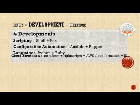 devops interview questions || how to prepare for devops profile || Cloud interview ||