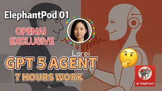 EP1 ｜⚡️Goodbye, Coder!OpenAI Reveals the Future of GPT 5 Agent #ai #chatgpt #podcast