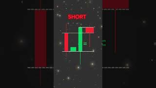 introduce to key chart patterns  #CandlePatterns #ForexTrading #BinaryTrading #BinarySignals #Chart