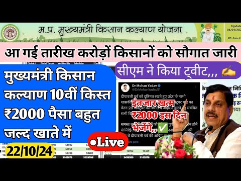 Mukhyamantri Kisan Kalyan Yojana | 10वीं किस्त को लेकर Cm मोहन का ट्वीट Mukhyamantri kisan kalyan mp