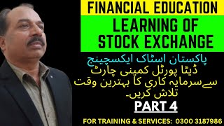 فنانشل ایجوکیشن لرننگ اف اسٹاک مارکیٹ | Part 4