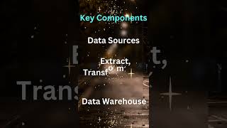 Data Warehousing | Concept of data warehousing | Data Warehousing, Components and Advantages