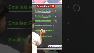 👉 Smallest Prime Number 🤔 ? Smallest Composite Number ? #maths #primenumber #shorts #ytshorts