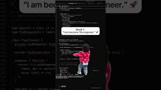 When your team use up Cursor usage in week1