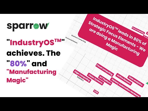 How Sparrow IndustryOS Delivers "Manufacturing Magic" (The Tech Quadrant)