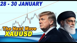 🟩 GOLD Analysis & Setup: Red Alert time! 28 - 30 January