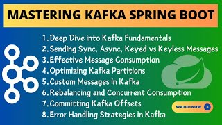 Spring Boot Kafka Tutorial Mastering Kafka with Spring Boot  Apache Kafka Crash Course