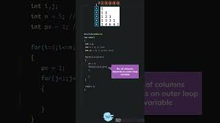 Number pattern programs in less than 60 seconds #shorts #patternshorts #shortsfeed #softethics