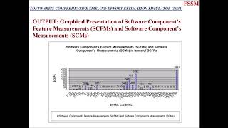 Powerful Software Simulator: SCSEES1.0 Software's Comprehensive Size and Effort Estimation Simulator