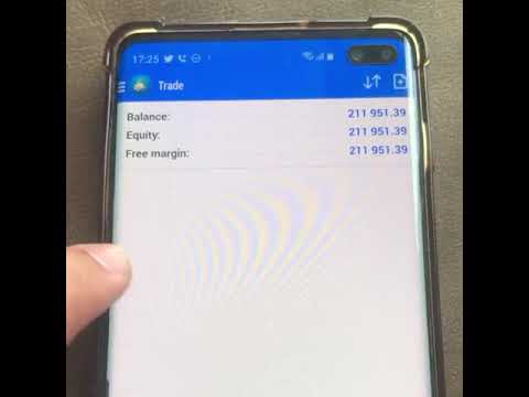 Forex Account Management